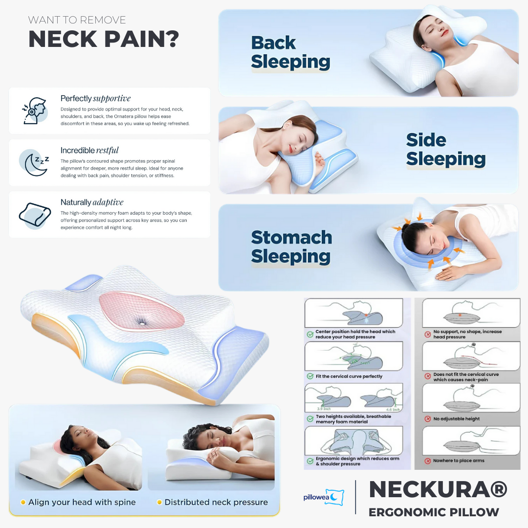 Neckura® Orthopedic Pain Relief Pillow